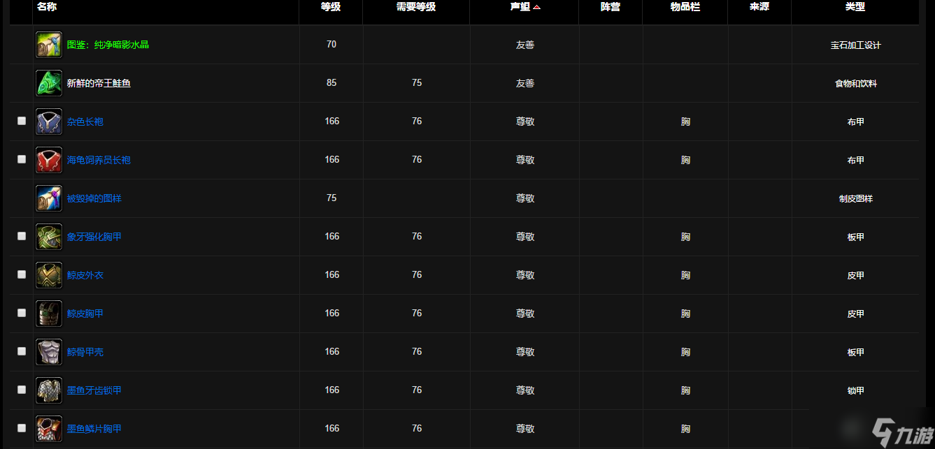 卡鲁亚克声望崇拜奖励？魔兽世界wlk卡鲁亚克声望奖励是什么