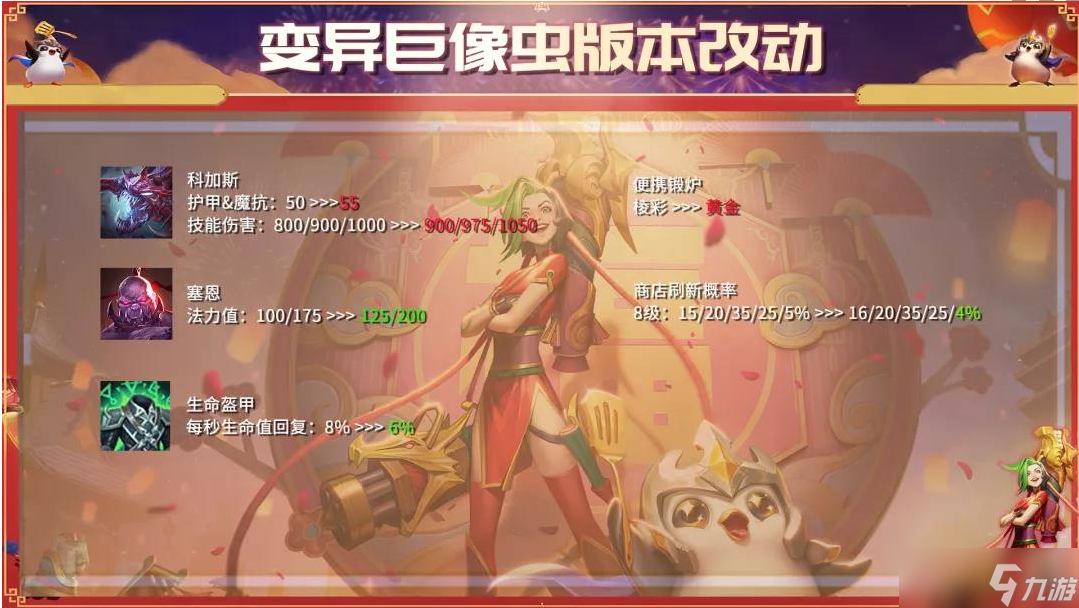 金铲铲之战变异巨像应该怎么玩 变异巨像阵容分享