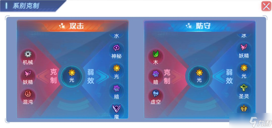 奥拉星手游阿赖耶识技能强度解析