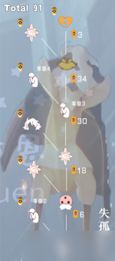 光遇追忆季先祖兑换图一览
