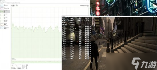 《Forspoken》PC性能表现:严重的帧率跳跃和卡顿问题