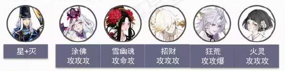 阴阳师伪月落伪神乐怎么打