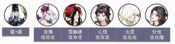 阴阳师伪月落伪神乐怎么打