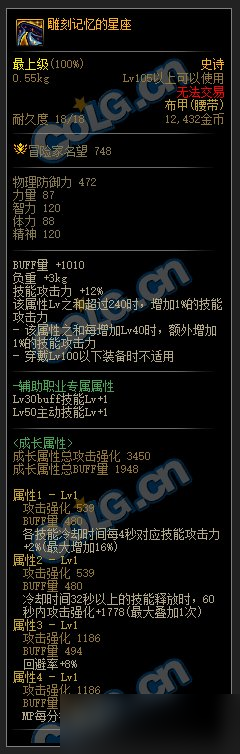 《DNF》大魔法师的次元回廊装备大全