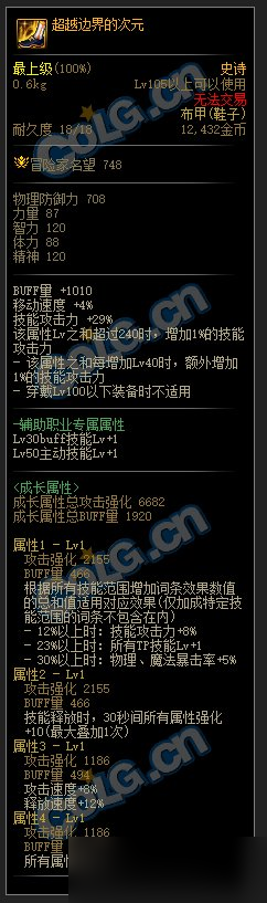 《DNF》大魔法师的次元回廊装备大全