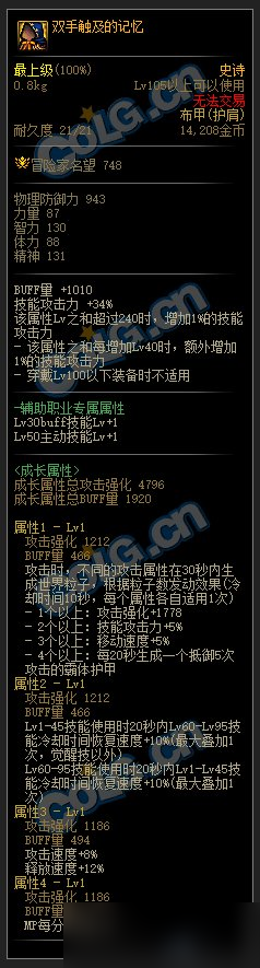 《DNF》大魔法师的次元回廊装备大全