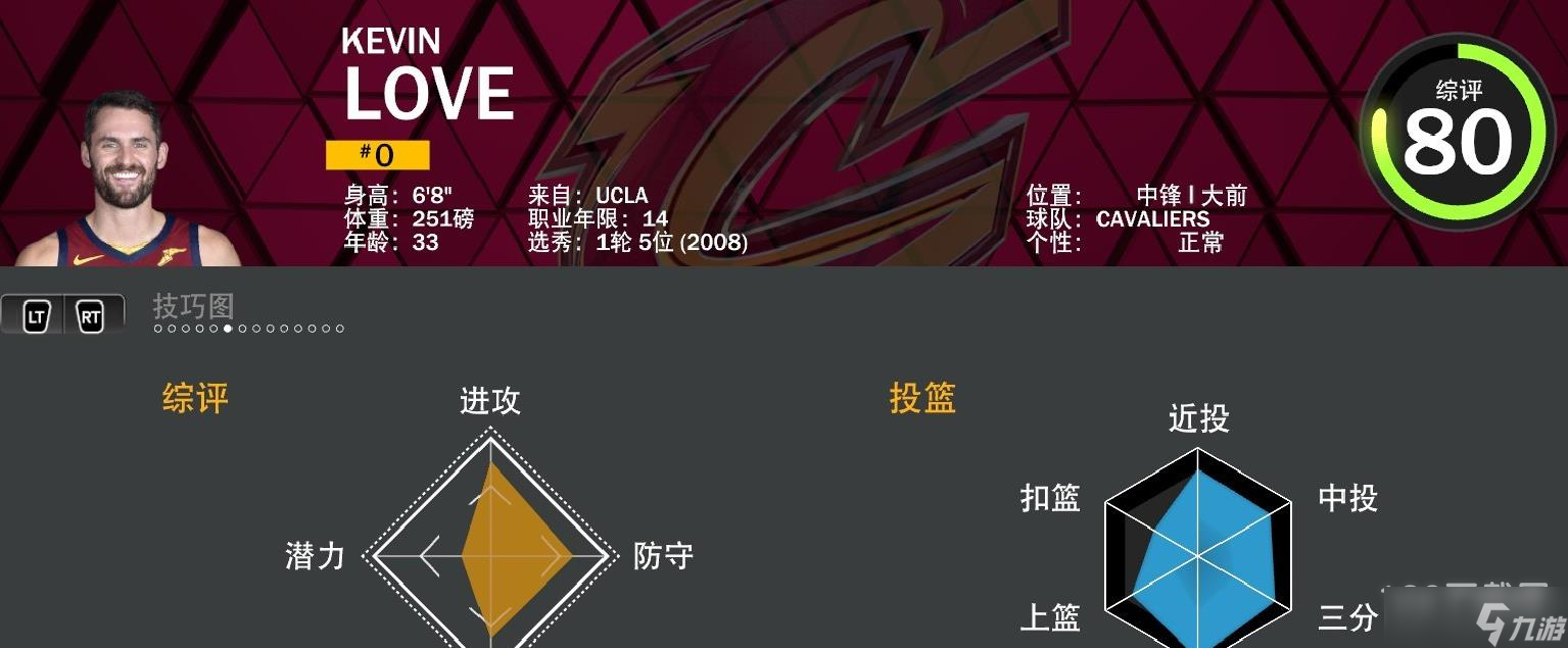 《NBA2K23》骑士球员能力值Top5详解