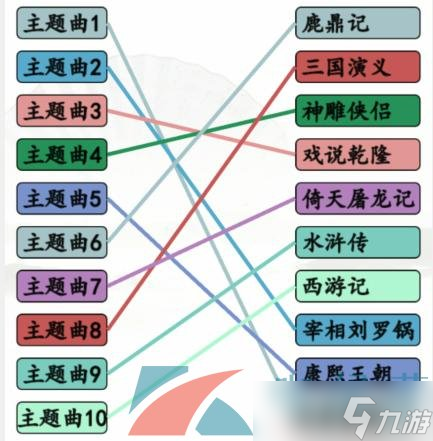 《汉字找茬王》连出童年电视剧通关攻略