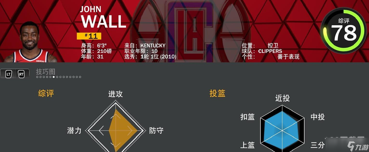 《NBA2K23》快船球员能力值详解