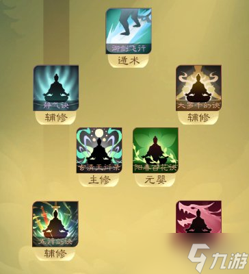 《觅长生》五行剑诀怎么搭配？天星若雨流派搭配思路