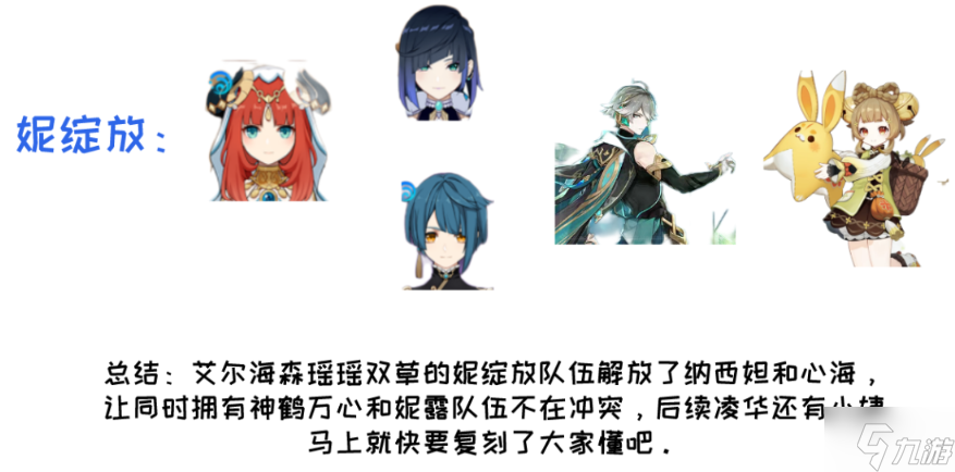 原神瑶瑶怎么玩-瑶瑶天赋命座武器圣遗物配队攻略