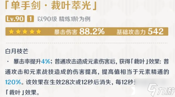《原神》裁叶萃光90级面板是多少？裁叶萃光90级面板一览