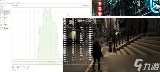 《Forspoken》PC性能表现:严重的帧率跳跃和卡顿问题