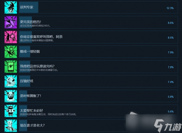 《HiFi Rush》全成就一览