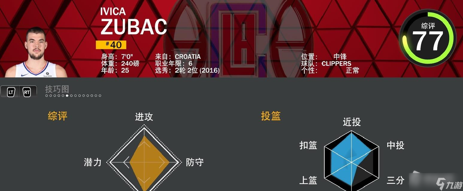 《NBA2K23》快船球员能力值详解