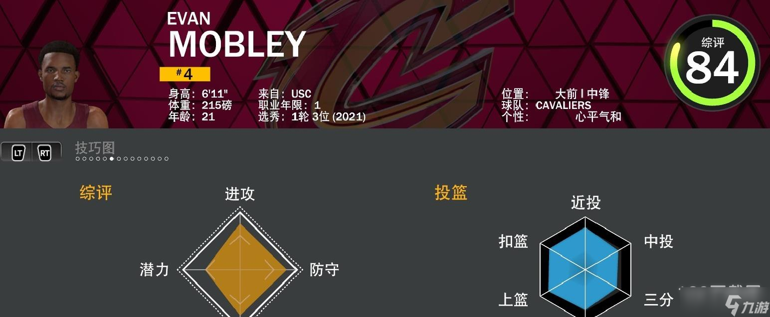 《NBA2K23》骑士球员能力值Top5详解