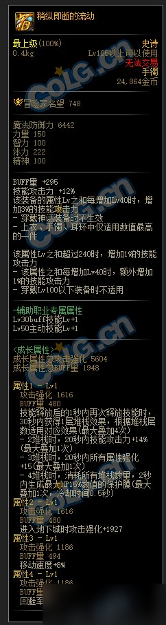 《DNF》大魔法师的次元回廊装备大全