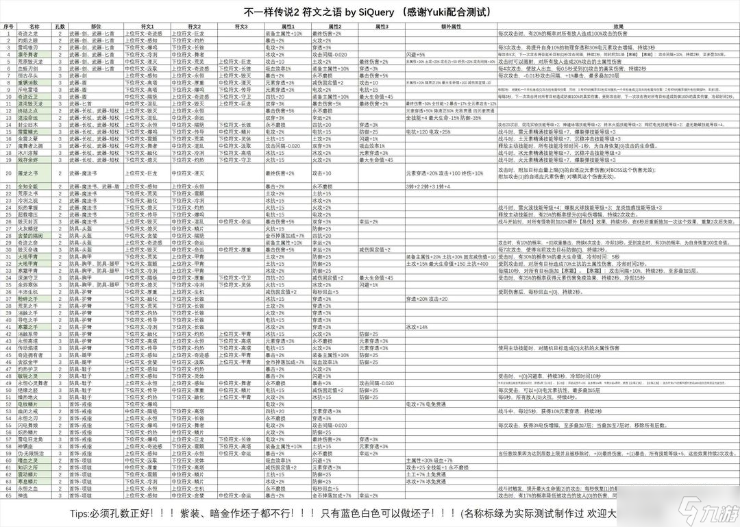 不一样传说2符文之语效果一览表
