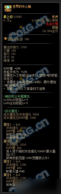 《DNF》大魔法师的次元回廊装备大全