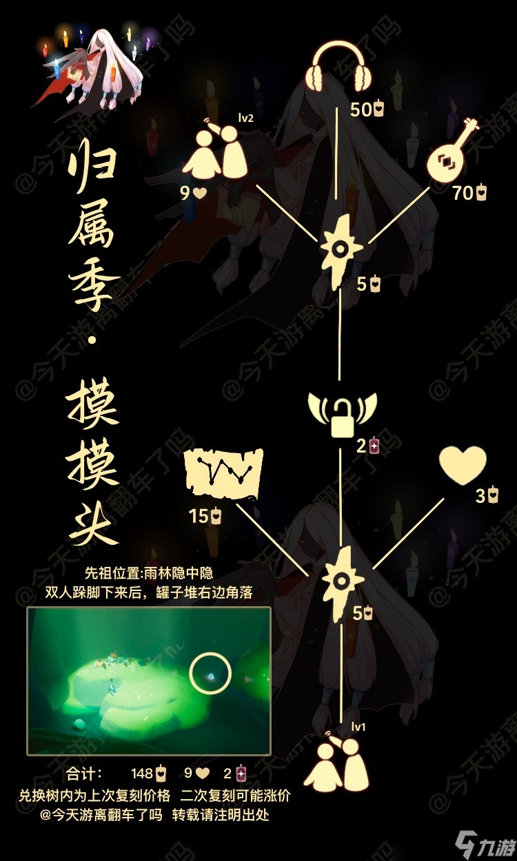 光遇2023红耳机先祖兑换图及位置介绍