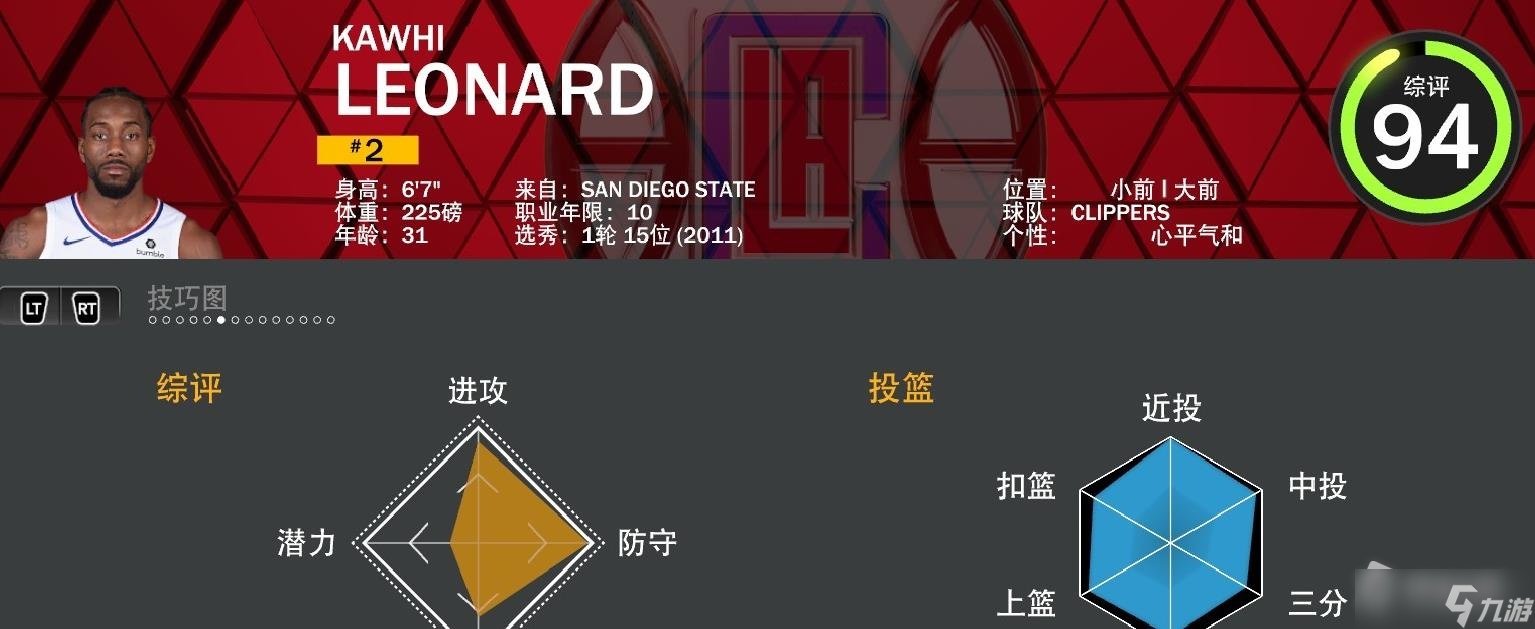 《NBA2K23》快船球员能力值详解