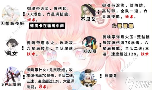 阴阳师伪月落晴明阵容推荐 伪月落晴明怎么打