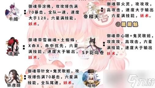 阴阳师伪源博雅阵容推荐 伪月落伪源博雅阵容攻略