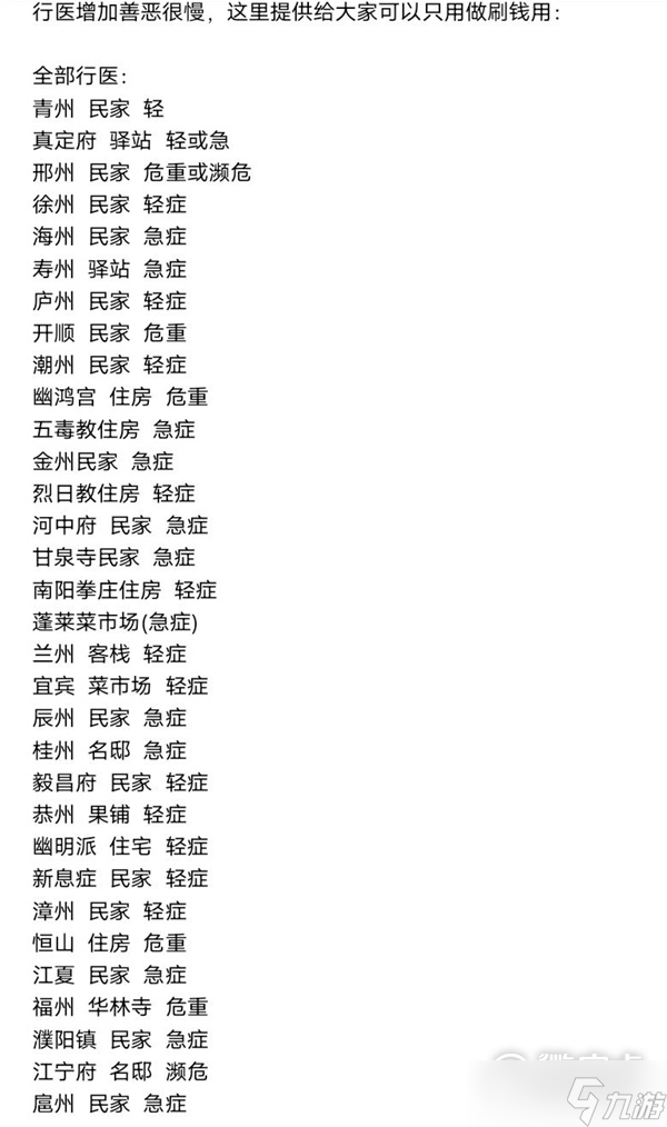 《江湖十一》行医地点整理