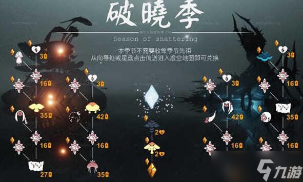 光遇有哪些季節(jié)-季節(jié)順序一覽