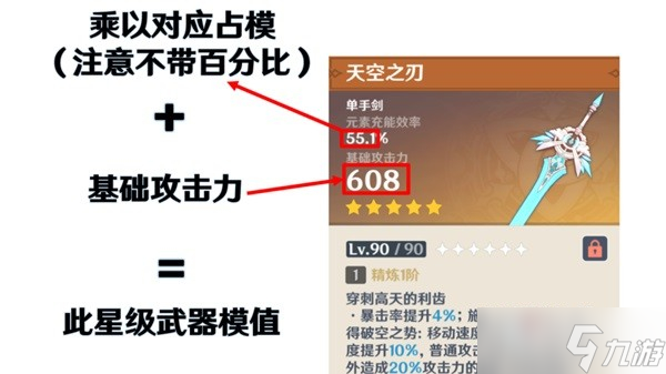 《原神》3.4版全單手劍強(qiáng)度解析