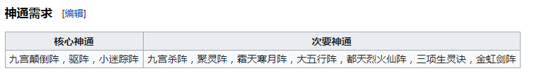 《觅长生》五方气海流玩法攻略