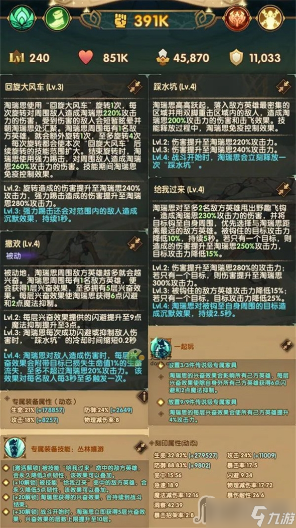 《剑与远征》淘瑞思属性技能详解