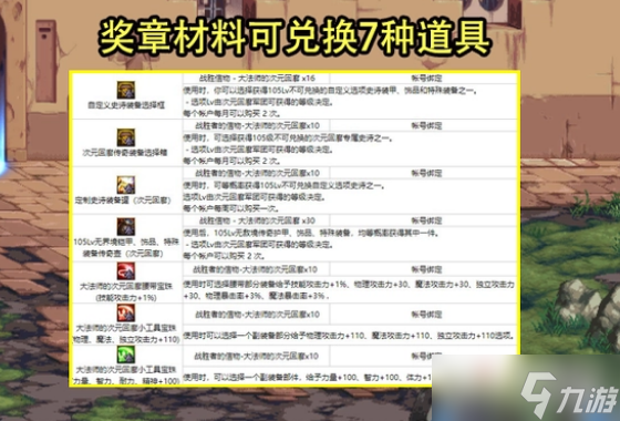 DNF大魔法師次元回廊副本掉落獎勵一覽