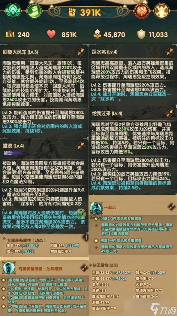 《剑与远征》淘瑞思属性技能介绍