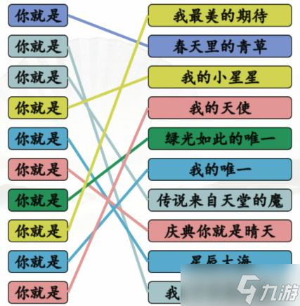 汉字找茬王连线你就是的歌通关攻略