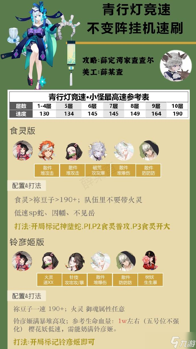 阴阳师青行灯竞速攻略2023 阴阳师青行灯竞速挂机阵容