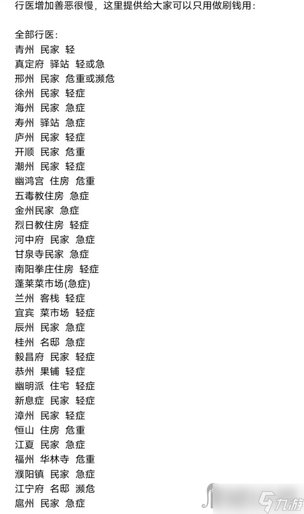 《江湖十一》行医地点整理