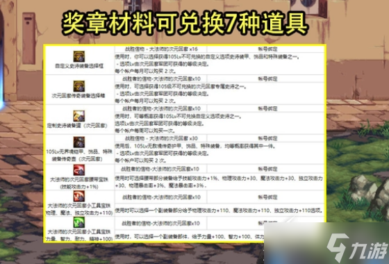 DNF大魔法师次元回廊副本掉落奖励分享