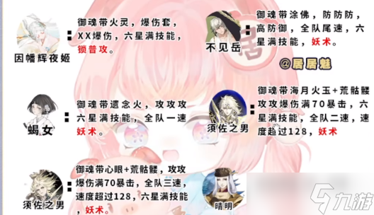 陰陽師偽晴明陣容