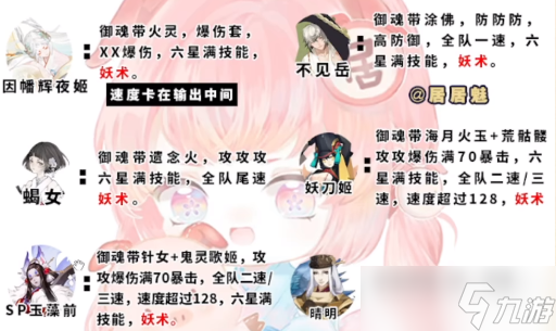 陰陽師偽晴明陣容