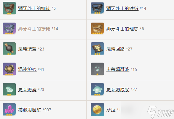 原神四风原典90级属性多少