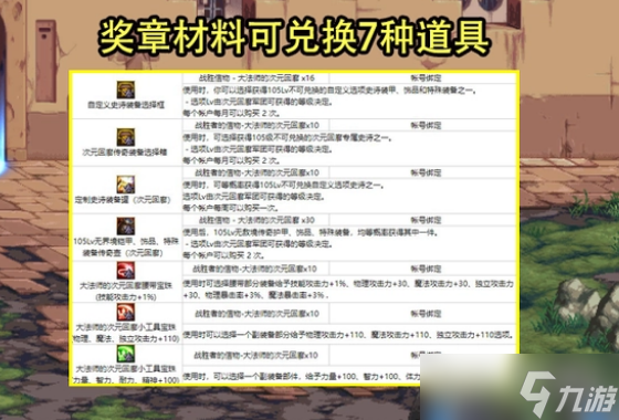 DNF大魔法師次元回廊副本掉落獎勵介紹