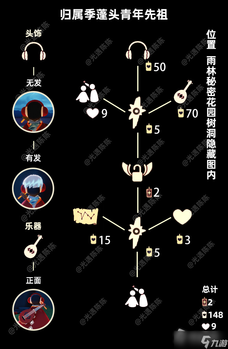 《光遇》2023红耳机先祖复刻时间介绍