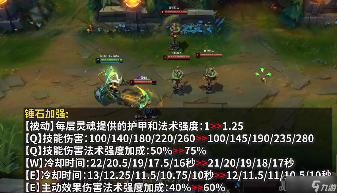 《英雄联盟》PBE13.3版本锤石加强一览