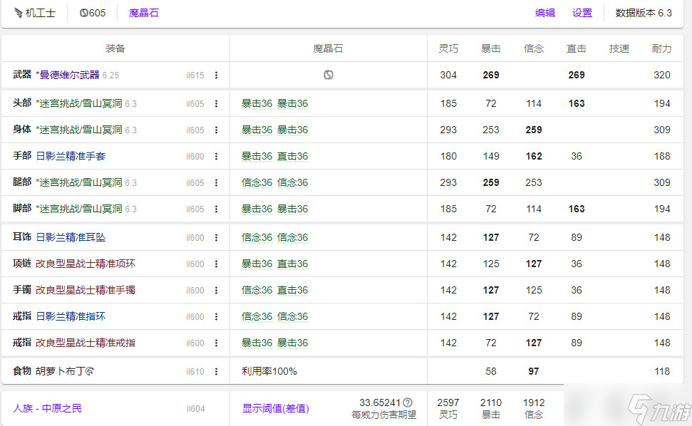 ff14 6.3版本绝龙诗bis绿装，新四人本605远敏职业绿装获取推荐