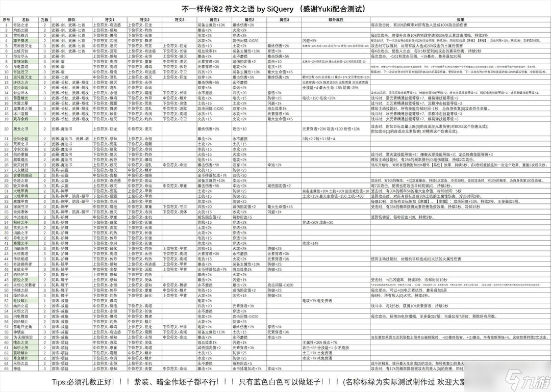 不一样传说2符文之语制作合成攻略