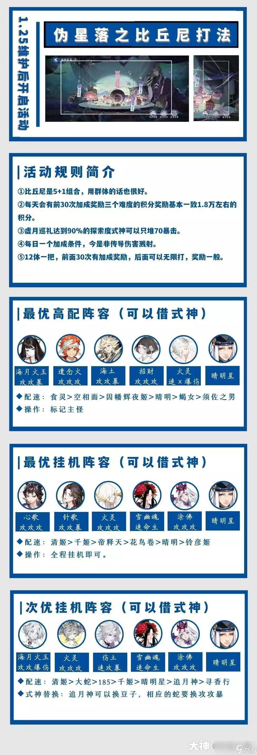 阴阳师伪比丘尼伪月落第四天阵容攻略