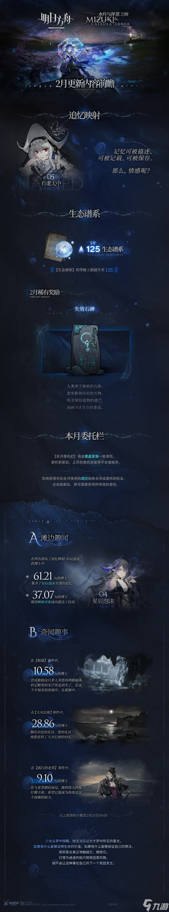 《明日方舟》「水月与深蓝之树」二月更新内容前瞻