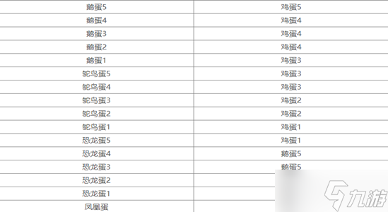 蛋仔派对巅峰赛段位继承多久一次