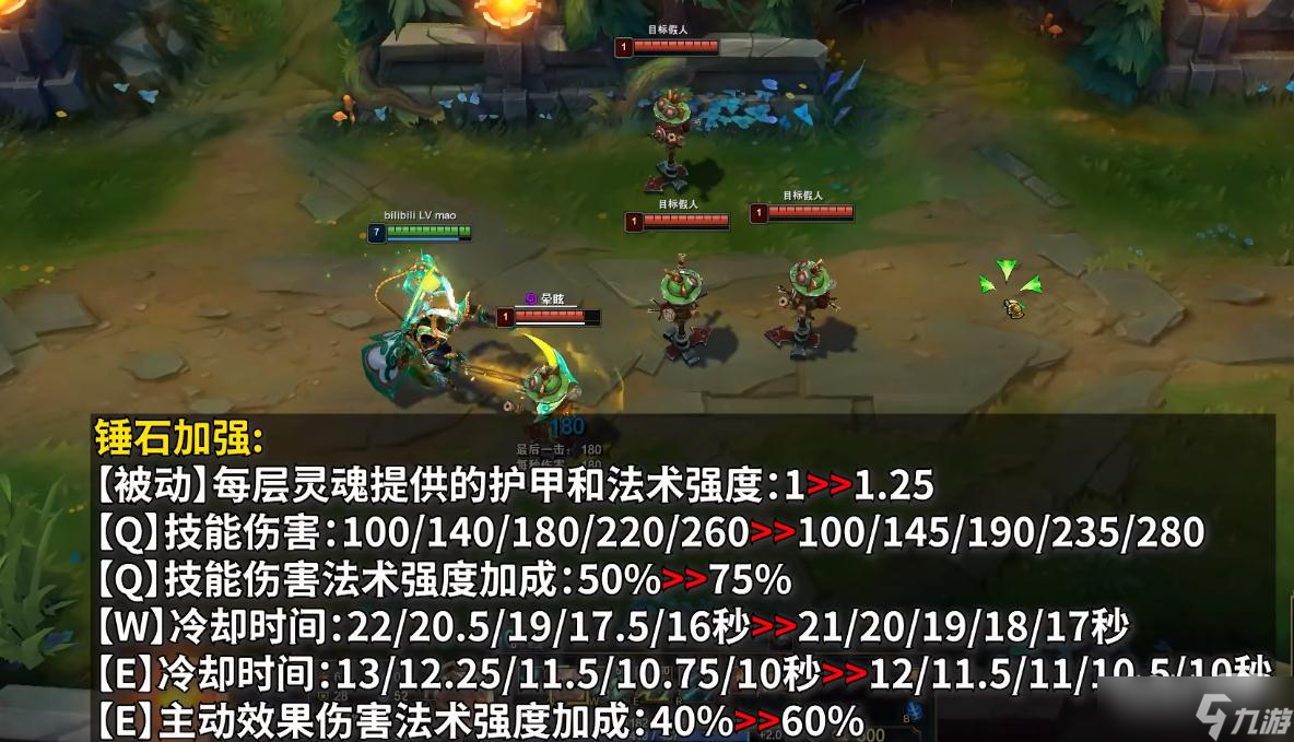 《英雄联盟》PBE13.3版本锤石加强详情